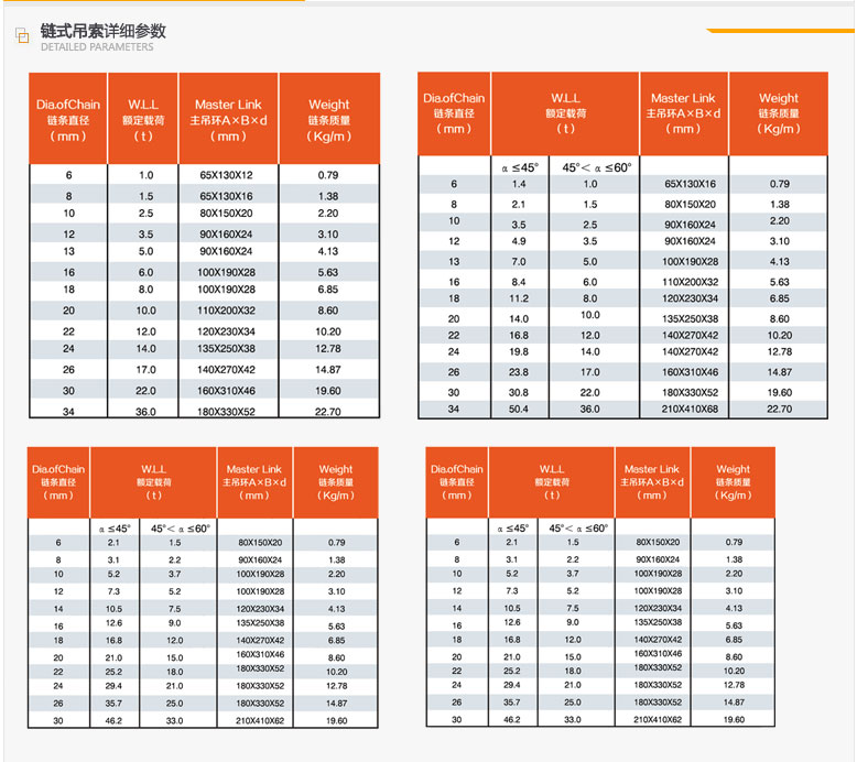 冠航鏈?zhǔn)降跛飨盗袇?shù)